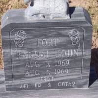 Randal John FORT